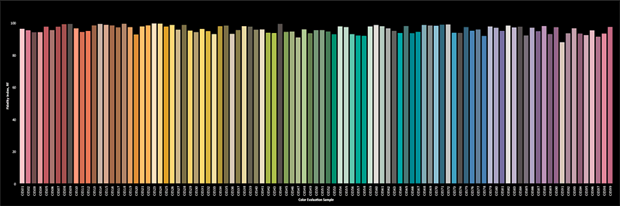 Artist-TM30-image-1.png