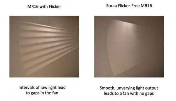 FilickerSoraa-600x343.jpg