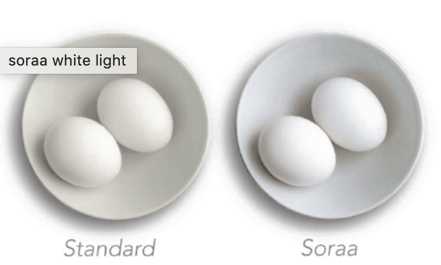 Soraa-beyazlar-daha-beyaz.png
