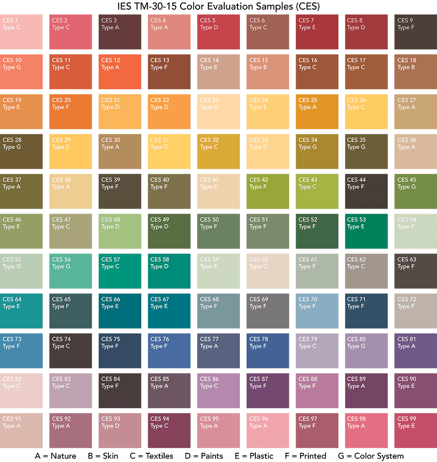 TM30-color-samples-image.png